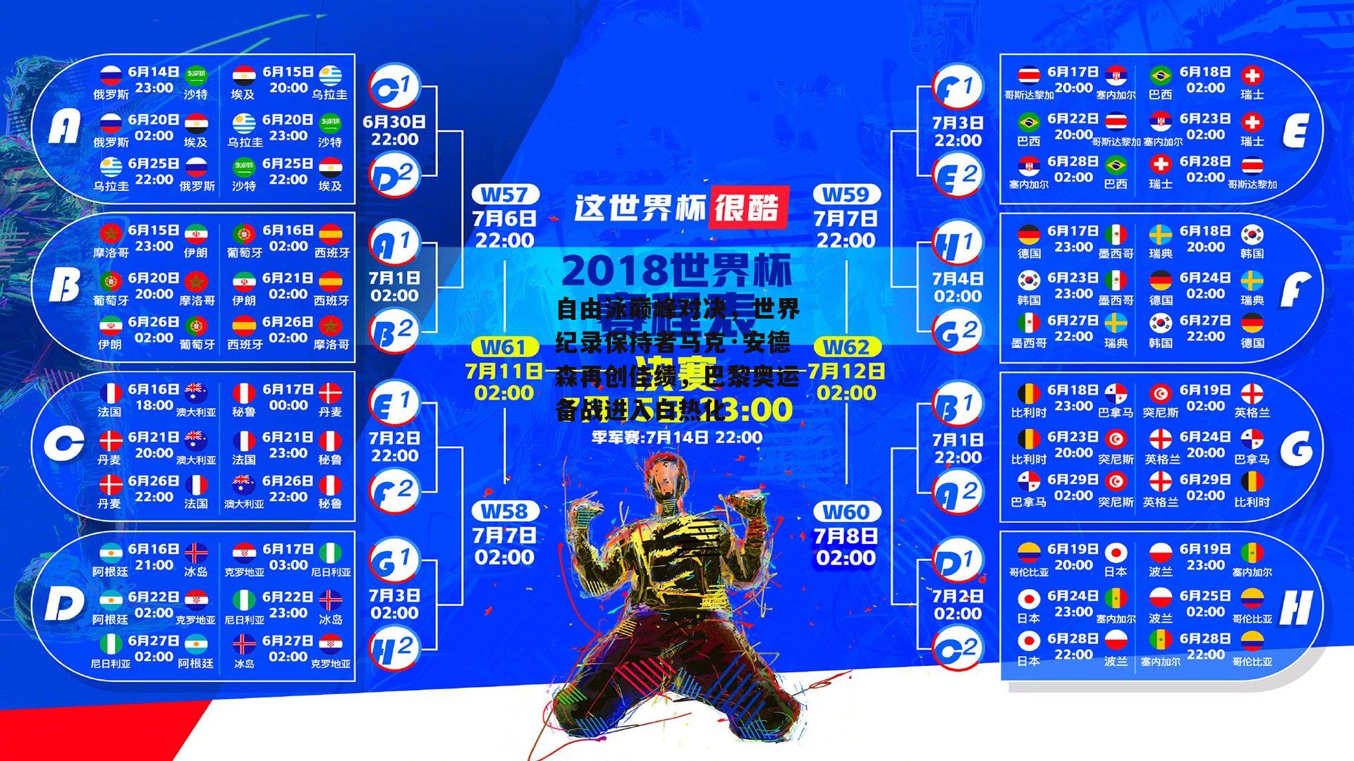 自由泳巅峰对决，世界纪录保持者马克·安德森再创佳绩，巴黎奥运备战进入白热化